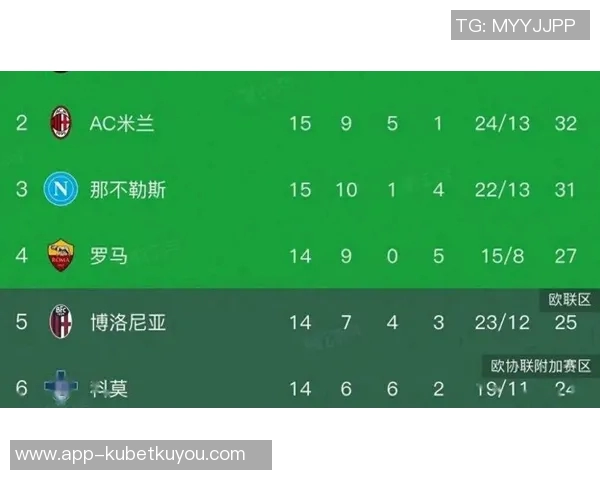 意甲争冠形势明朗国米火力强劲米兰单线作战仅差两分